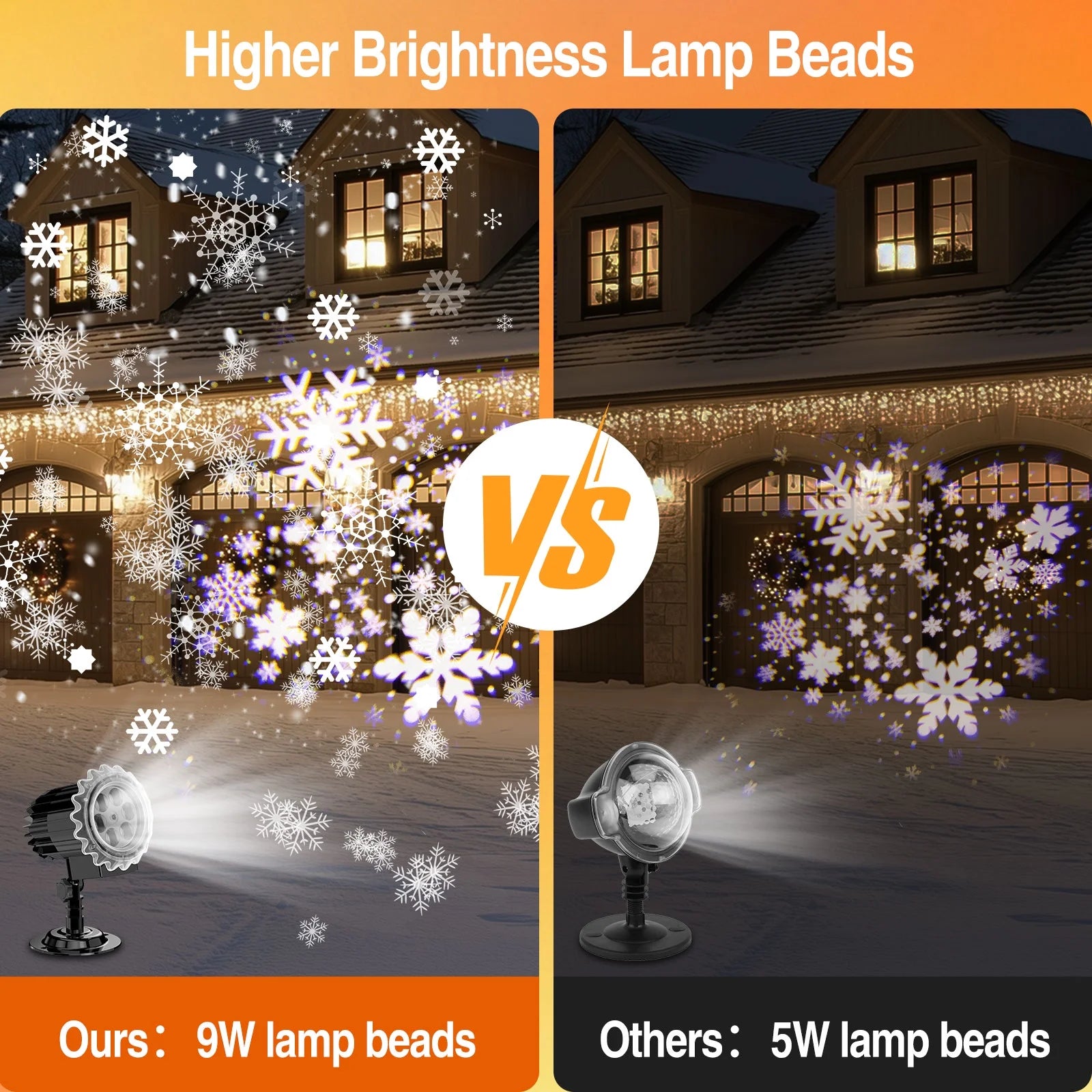 Outdoor High Brightness Snowflake Projection Light, Holiday Decoration Ambient Light, Christmas Halloween Laser Light, Light Show, Waterproof Function, Indoor Home, Christmas Gift, Wedding