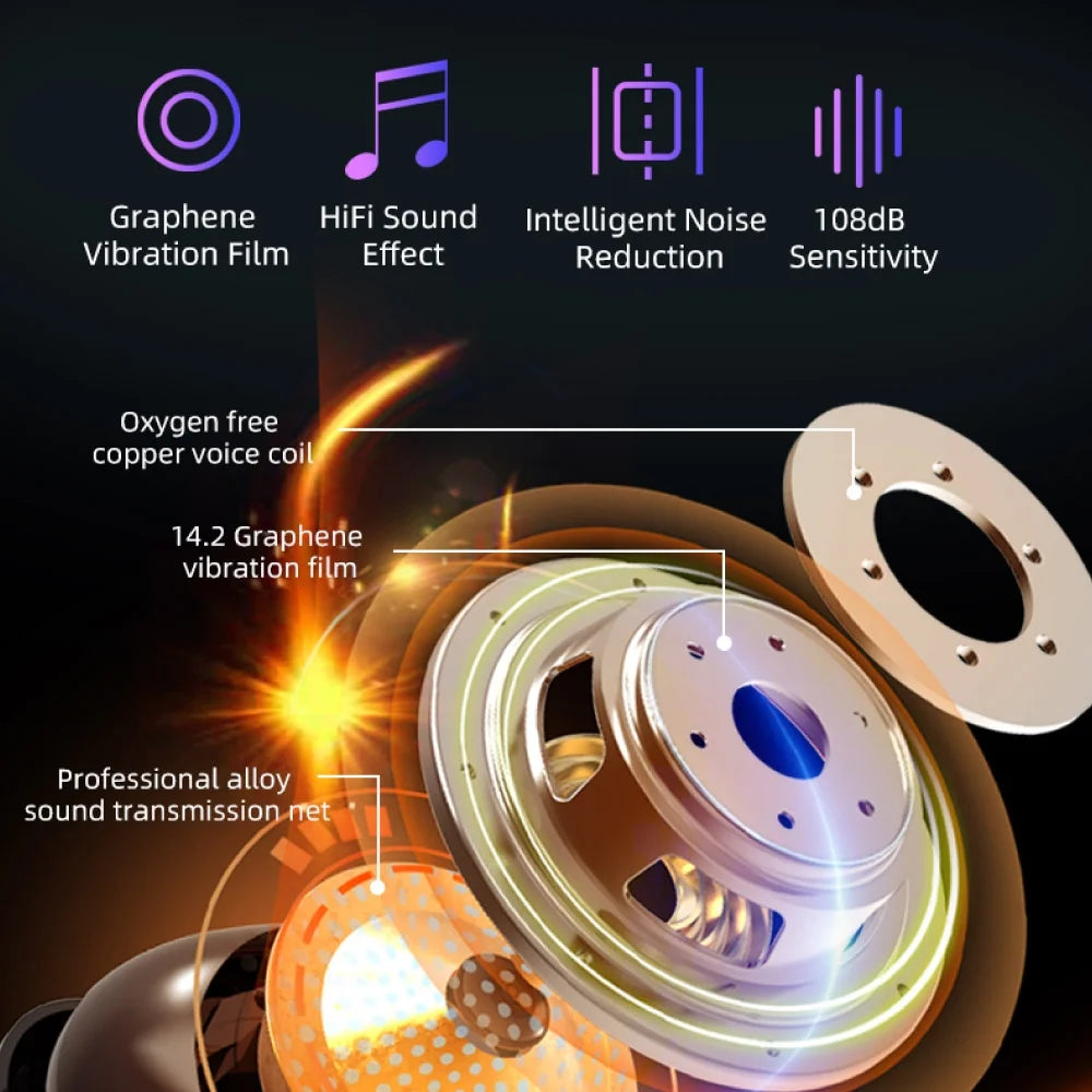 Earphones In-Ear Bluetooth Earbuds 3D Stereo Wireless Ear Pods with Charging Case IPX5 Anti-Sweat Earpiece